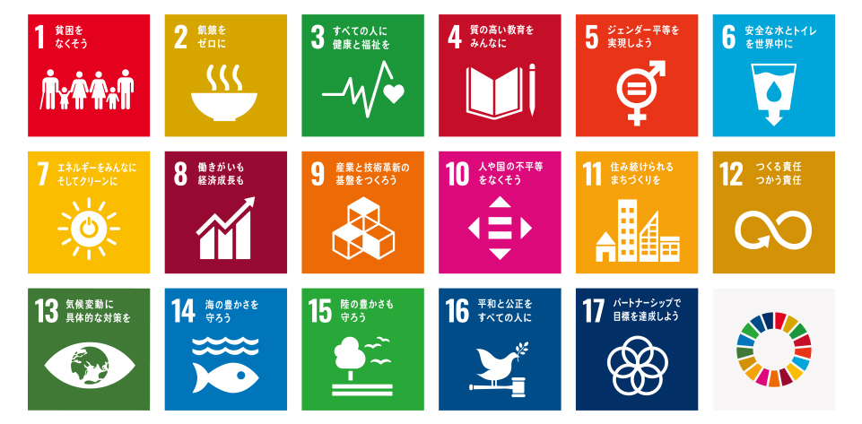 SDGs17目標